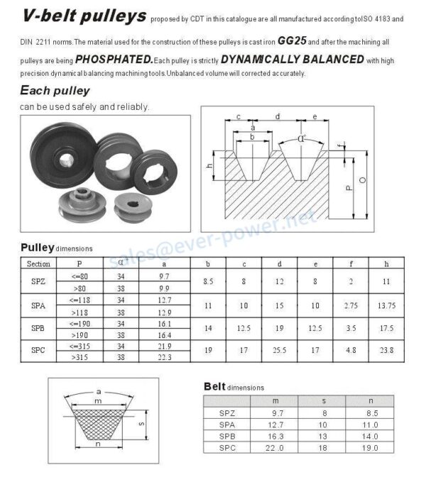 Adjustable V Taper Pulleys - Image 2