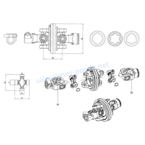 Wide angle-joint for agricultural pto shaft (WA)