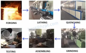 coupling-factory